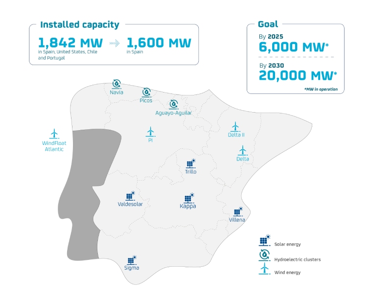 Repsol在卡斯蒂利亚-莱昂地区开始在其首个可再生能源项目中发电